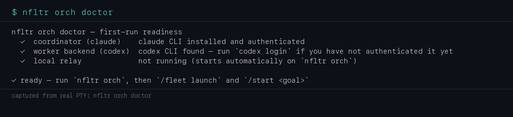 Terminal output of nfltr orch doctor showing three green readiness checks — coordinator CLI authenticated, worker backend found, relay — followed by a ready line suggesting nfltr orch, /fleet launch, and /start
