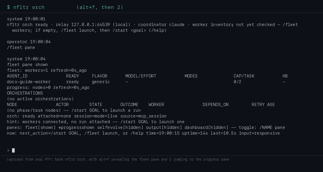 The nfltr orch console: a startup line reporting relay, coordinator and worker state, a fleet pane listing one ready worker with capacity, an empty progress pane, then the status header, hint line, pane-indicator strip and the command prompt
